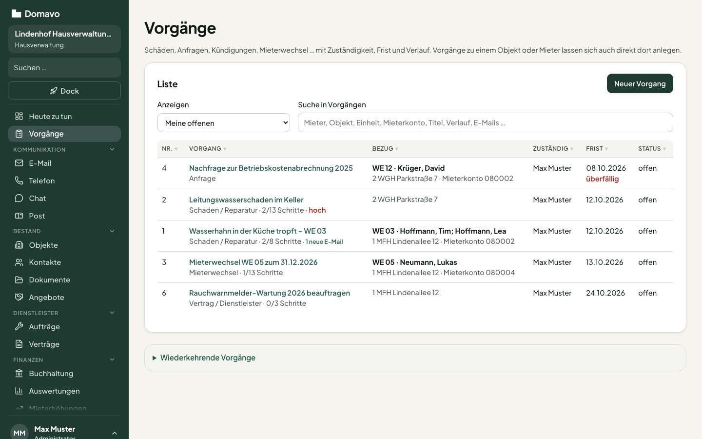 Liste der Vorgänge mit Fristen